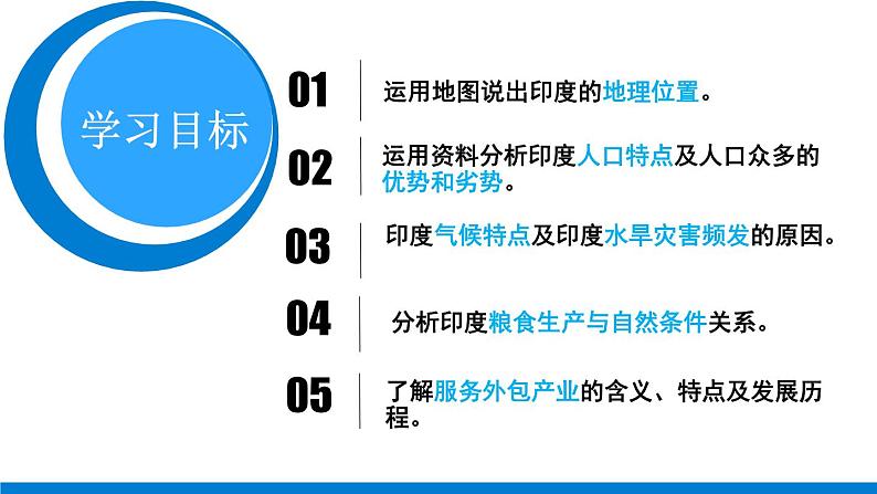 人教版初中地理七年级下册 7.3 印度 课件04