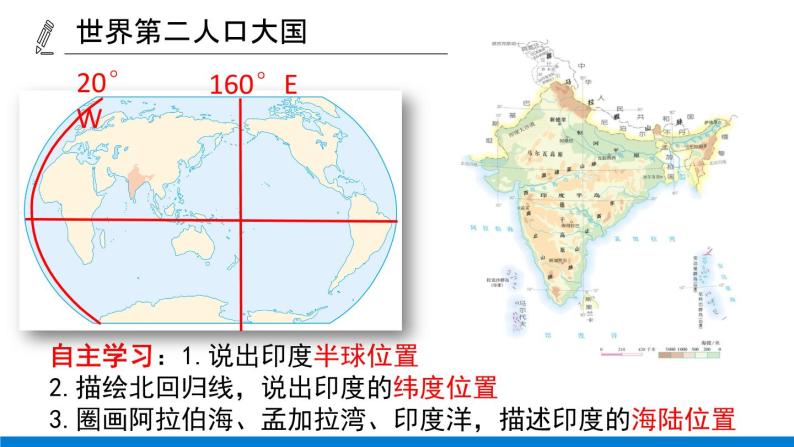 人教版初中地理七年级下册 7.3 印度 课件06