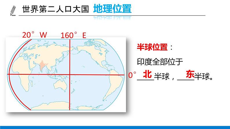 人教版初中地理七年级下册 7.3 印度 课件07