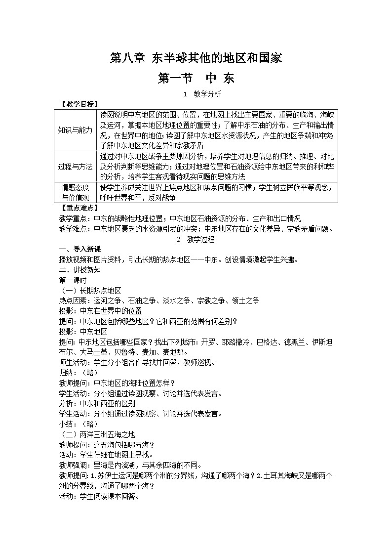 人教版初中七下 第八章 01 中东 课件+教案（含教学反思）01