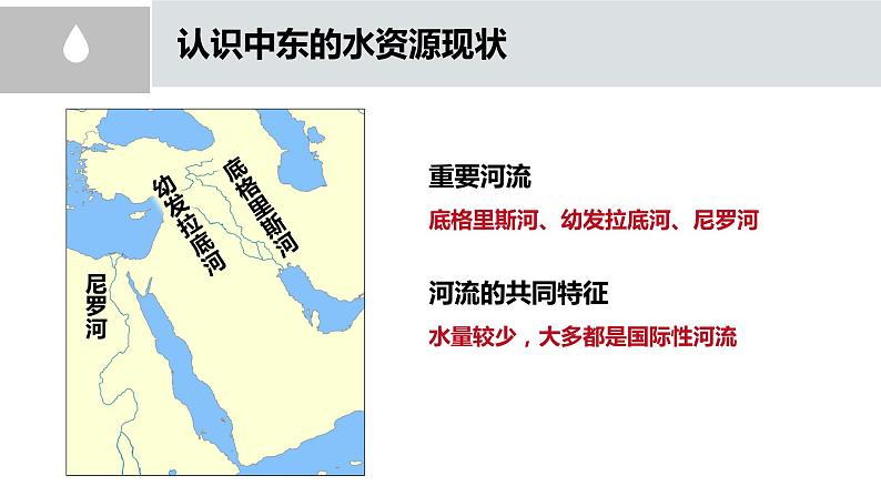 人教版初中七下 第八章 01 中东 课件+教案（含教学反思）07