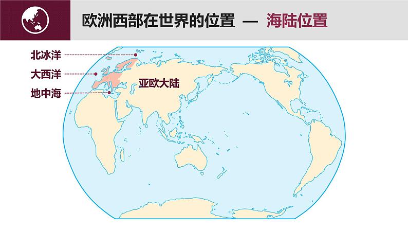 人教版初中七下 第八章 02 欧洲西部 课件+教案（含教学反思）08