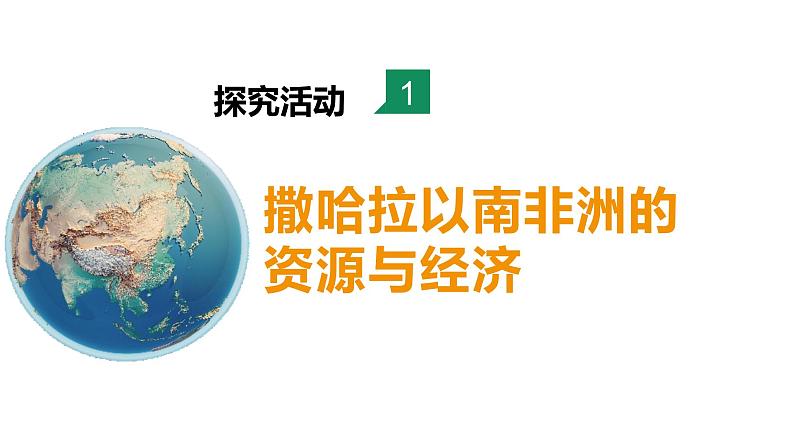 人教版初中地理七下 第八章 03 撒哈拉以南非洲 2 课件第4页