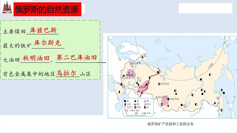 人教版地理七上第七章第四节俄罗斯（第2课时）课件PPT第5页