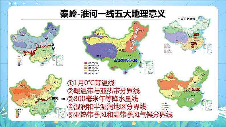 湘教版地理八年级下册 5.1 《四大地理区域的划分》第2课时 课件第5页