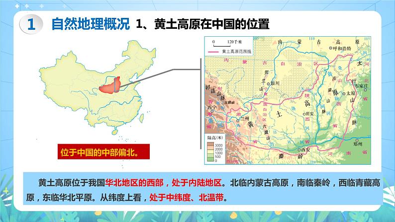 湘教版地理八年级下册 8.5 黄土高原的区域发展与居民生活 课件08