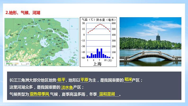 人教版地理八年级下册7.2《“鱼米之乡”—长江三角洲地区》第1课时 课件08