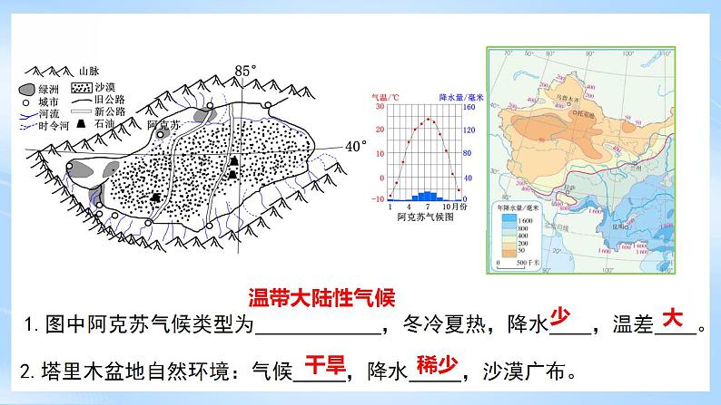 人教版地理八年级下册8.2《干旱的宝地——塔里木盆地》 课件08