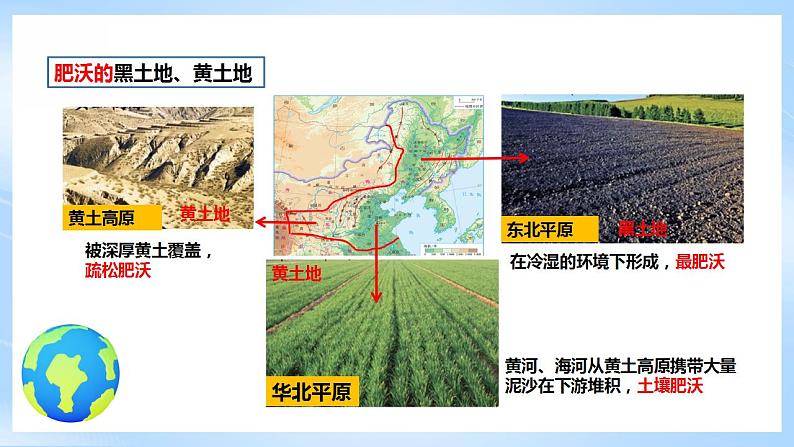 人教版地理八年级下册6.1《北方地区：自然特征与农业》 课件108