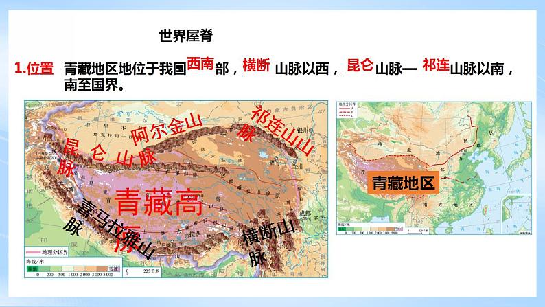 人教版地理八年级下册9.1《青藏地区：自然特征与农业》 课件07