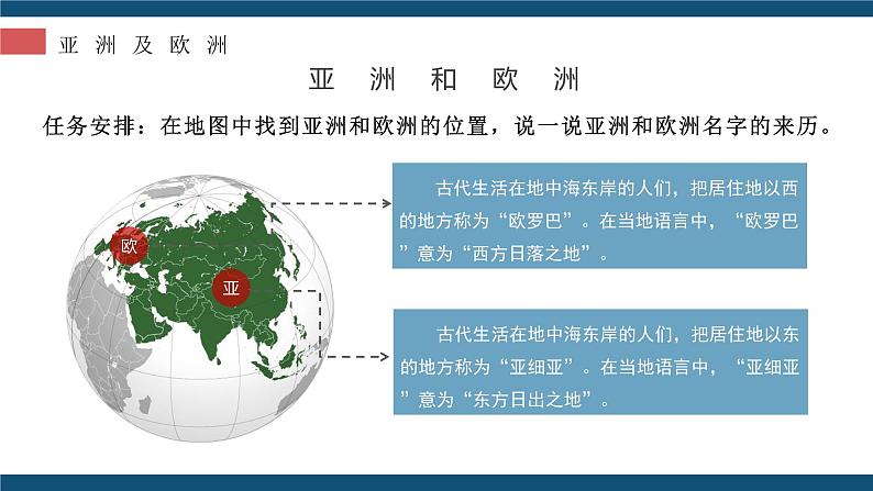 6.1  亚洲及欧洲（第1课时） - 七年级地理下册同步教学精品课件（湘教版）04