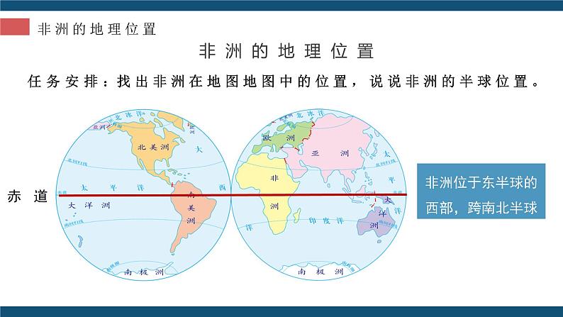 6.2  非洲 - 七年级地理下册同步教学精品课件（湘教版）第5页