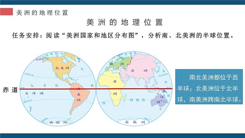 6.3  美洲 - 七年级地理下册同步教学精品课件（湘教版）06