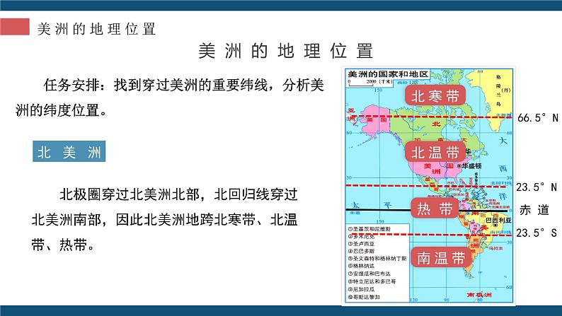 6.3  美洲 - 七年级地理下册同步教学精品课件（湘教版）07