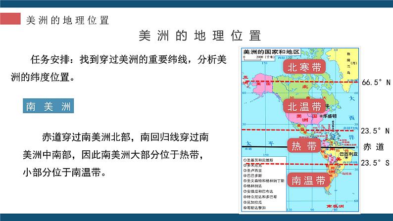 6.3  美洲 - 七年级地理下册同步教学精品课件（湘教版）08