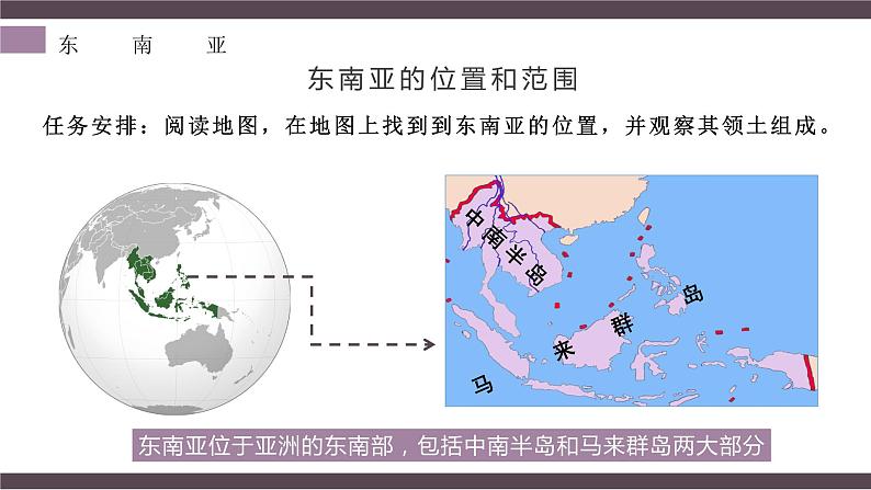 7.1  东南亚（第1课时） - 七年级地理下册同步教学精品课件（湘教版）第4页