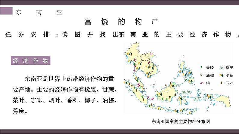 7.1  东南亚（第2课时） - 七年级地理下册同步教学精品课件（湘教版）05