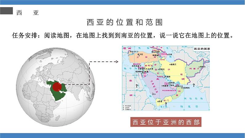 7.3  西亚 - 七年级地理下册同步教学精品课件（湘教版）04