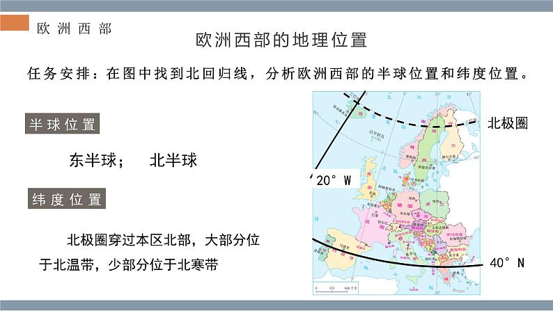 7.4  欧洲西部 - 七年级地理下册同步教学精品课件（湘教版）第5页