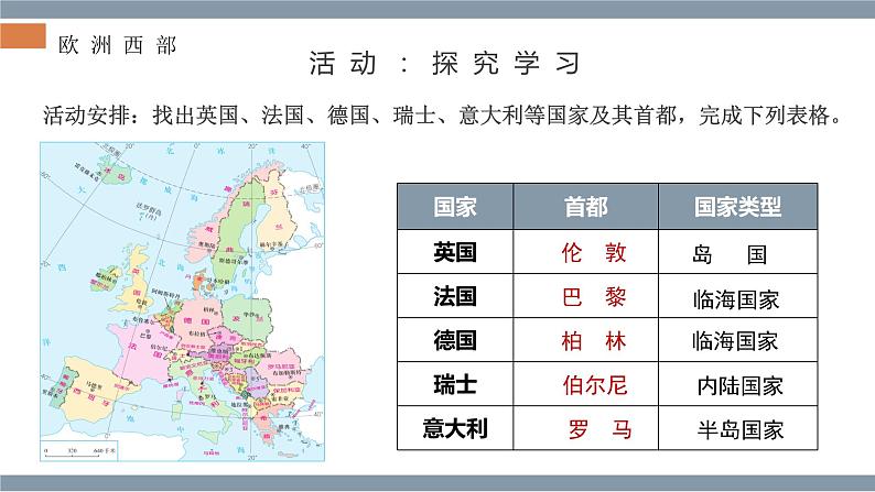 7.4  欧洲西部 - 七年级地理下册同步教学精品课件（湘教版）第7页