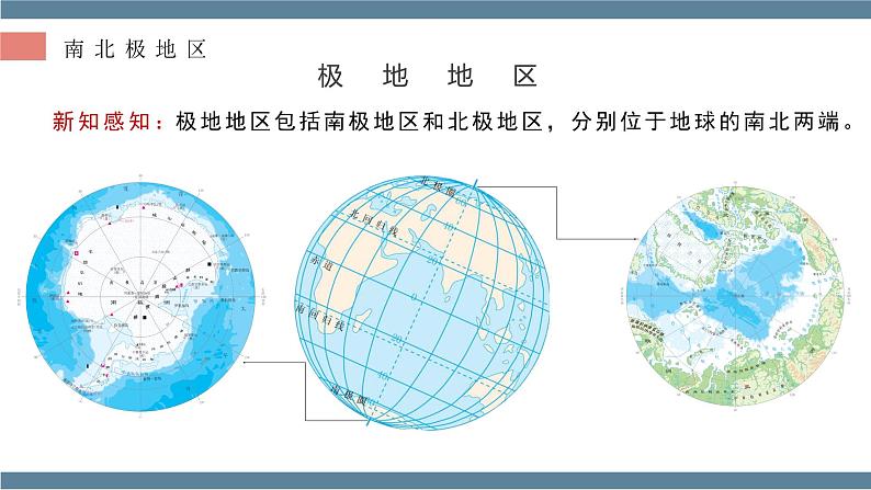 7.5  北极地区和南极地区 - 七年级地理下册同步教学精品课件（湘教版）第4页