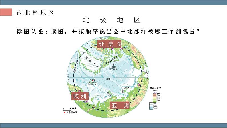 7.5  北极地区和南极地区 - 七年级地理下册同步教学精品课件（湘教版）第8页