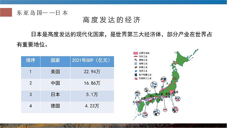 8.1.2  日本（第2课时） - 七年级地理下册同步教学精品课件（湘教版）06