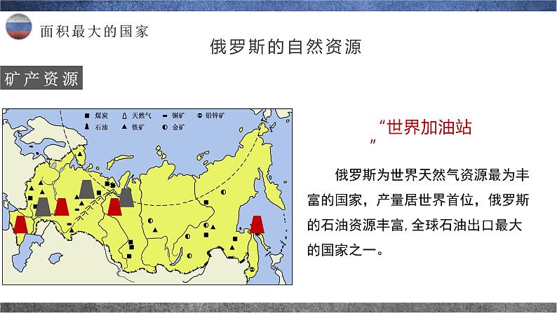 8.3.2  俄罗斯（第2课时） - 七年级地理下册同步教学精品课件（湘教版）第5页