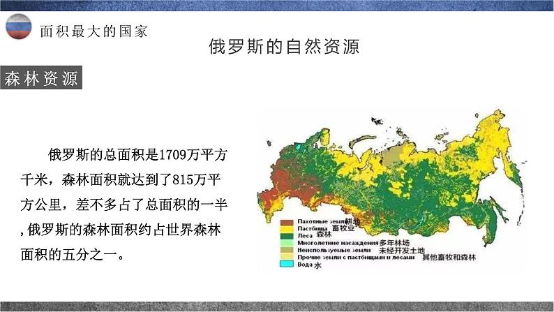 8.3.2  俄罗斯（第2课时） - 七年级地理下册同步教学精品课件（湘教版）第6页