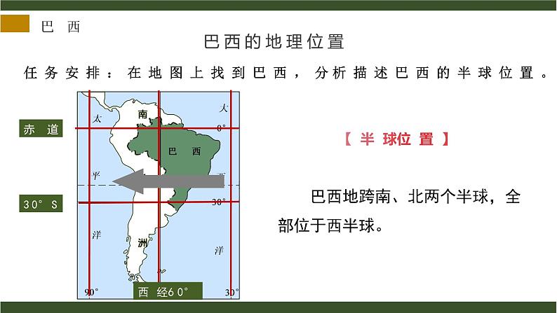 8.6  巴西 - 七年级地理下册同步教学精品课件（湘教版）第6页