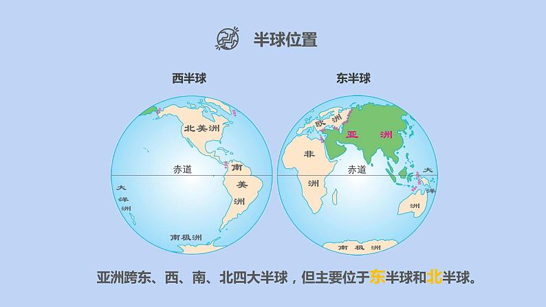 6.1 位置和范围 - 七年级地理下册同步教学精品课件（人教版）07