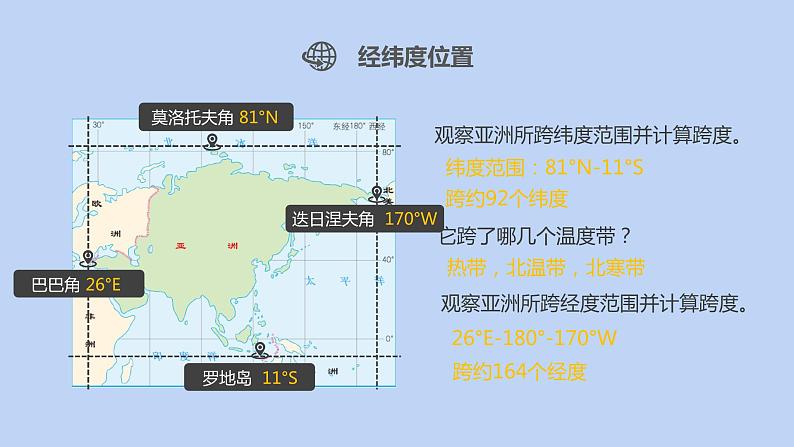 6.1 位置和范围 - 七年级地理下册同步教学精品课件（人教版）08