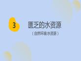8.1.2 中东（第2课时） - 七年级地理下册同步教学精品课件（人教版）