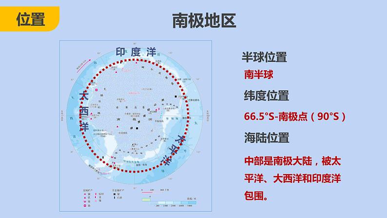 10 极地地区 - 七年级地理下册同步教学精品课件（人教版）07