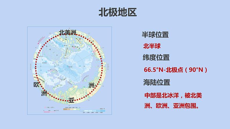 10 极地地区 - 七年级地理下册同步教学精品课件（人教版）08