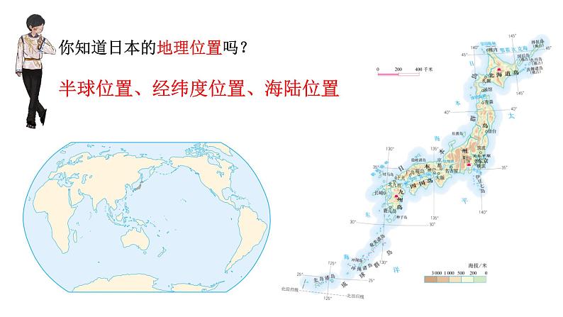 人教版地理七下第七章第一节 日本课件05