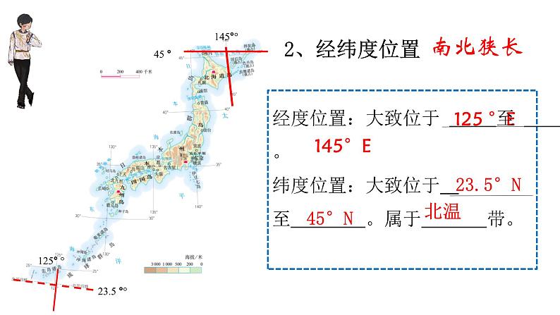 人教版地理七下第七章第一节 日本课件07