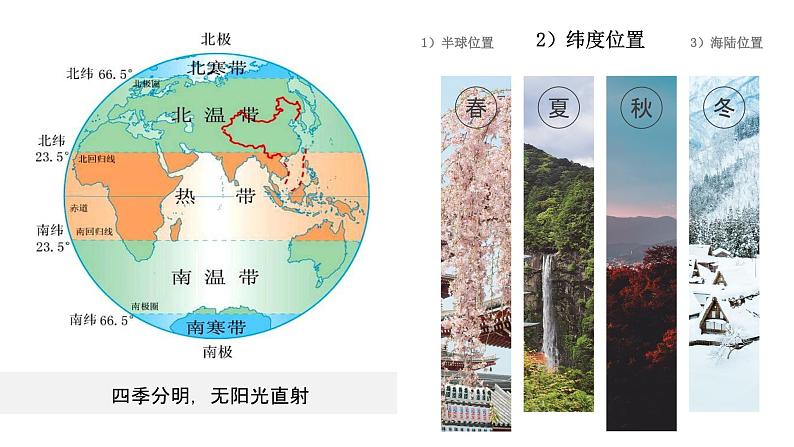 人教版地理七下第七章第一节 日本课件08