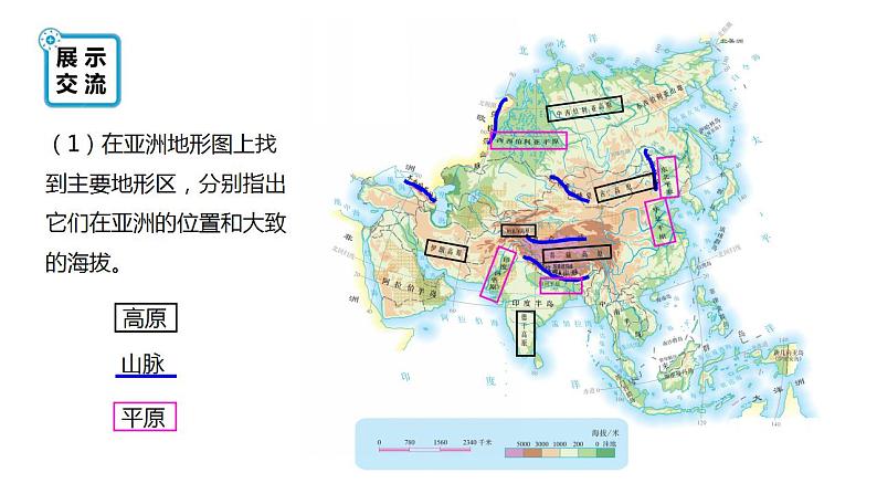 人教版地理七下第六章第二节 亚洲的自然环境课件PPT05