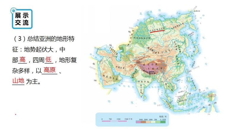 人教版地理七下第六章第二节 亚洲的自然环境课件PPT07