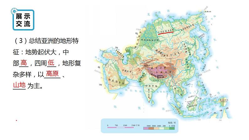 人教版地理七下第六章第二节 亚洲的自然环境课件PPT07