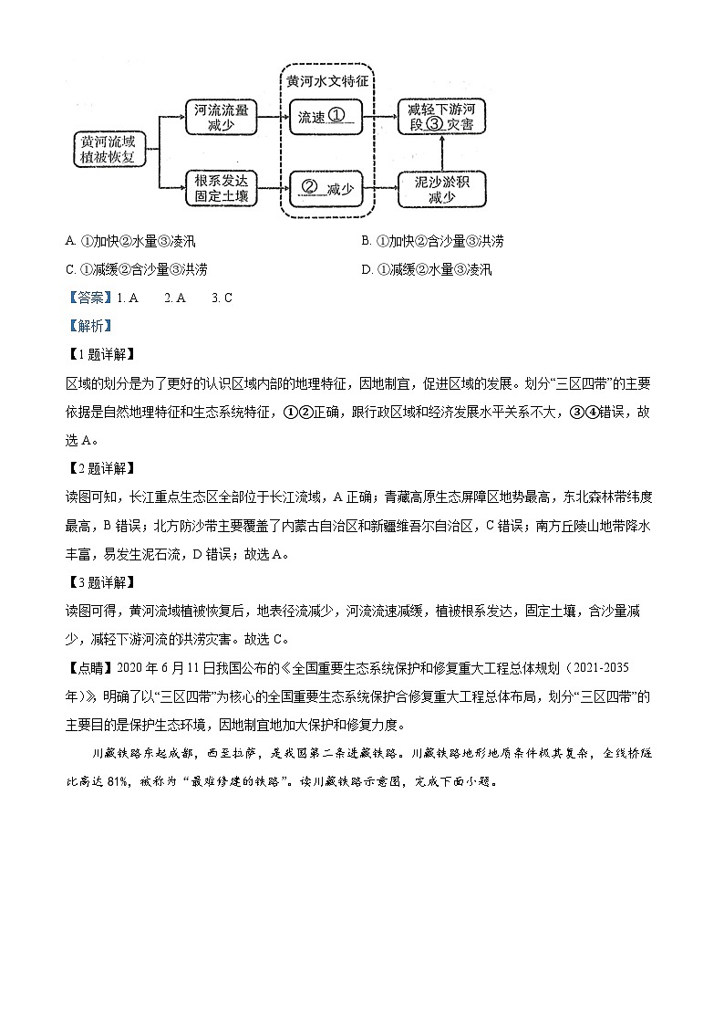辽宁省沈阳市皇姑区2023-2024学年八年级上学期期末能力训练地理试题02