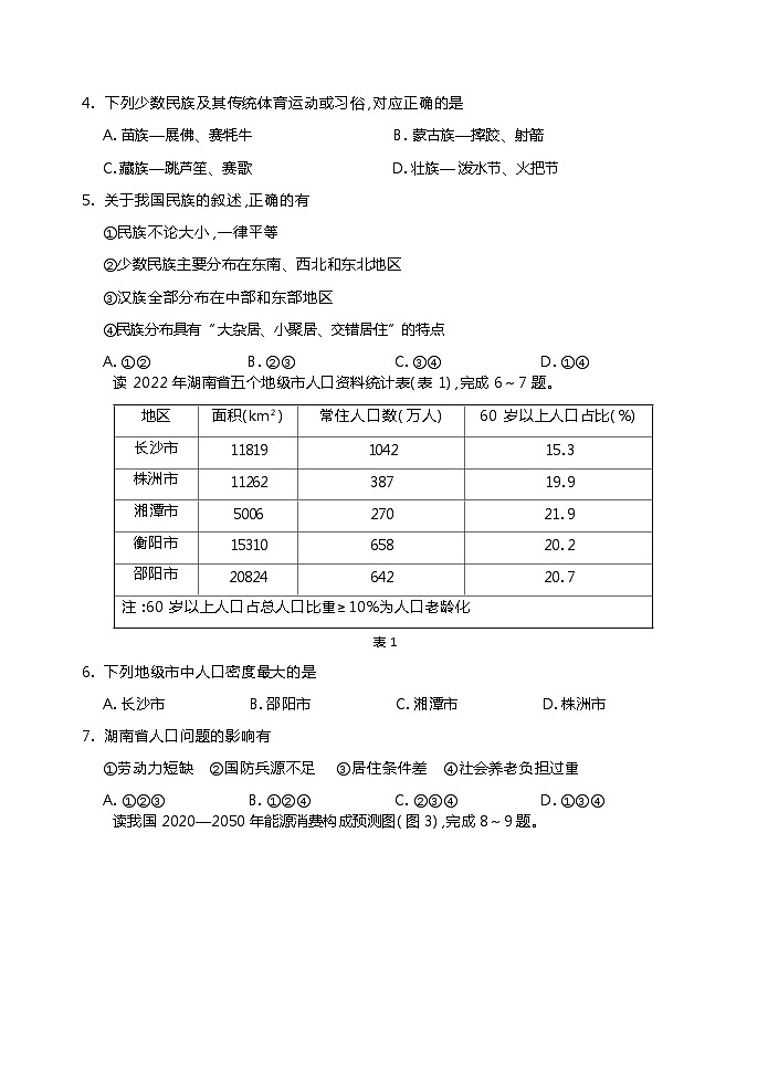 湖南省邵阳市初中联考2023-2024学年九年级上学期期末地理试题03