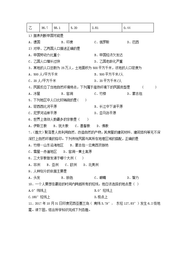 2020-2021学年北京市朝阳区七年级上册期末地理试卷及答案第2页