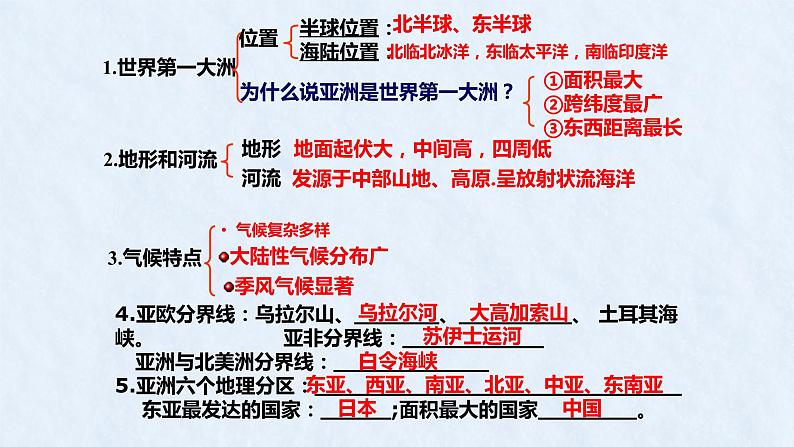 人教版初中七下 全册期末复习 课件03