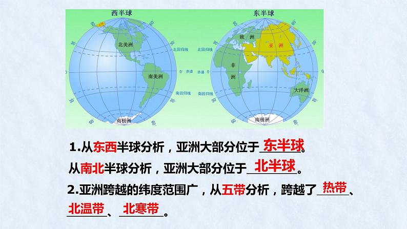 人教版初中七下 全册期末复习 课件04