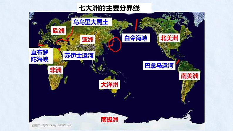 人教版初中七下 全册期末复习 课件06