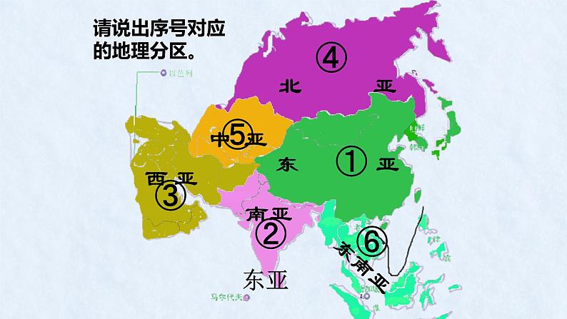 人教版初中七下 全册期末复习 课件07