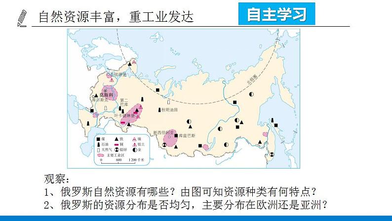 人教版初中地理七年级下册 7.4俄罗斯 课件07