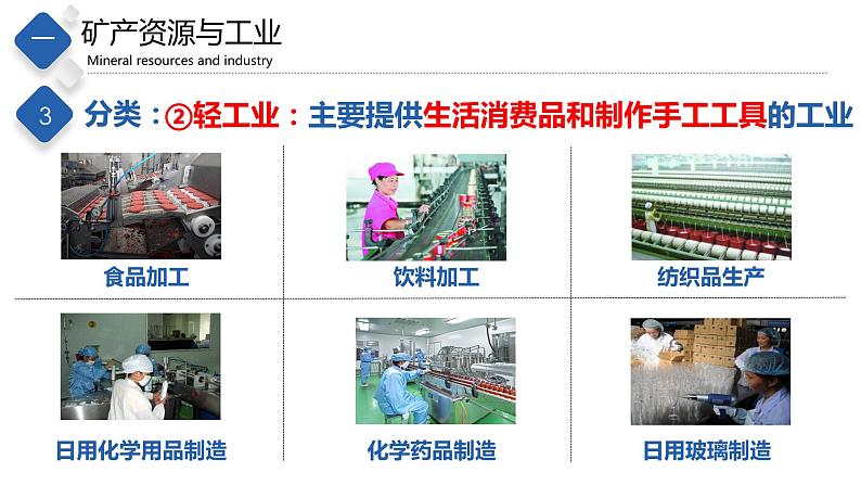 4.3  工业（课件）-2023-2024七年级地理下册同步备课精品课件+达标训练（中图版）第8页